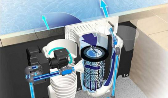 Filtration Piscine Filtration Piscine